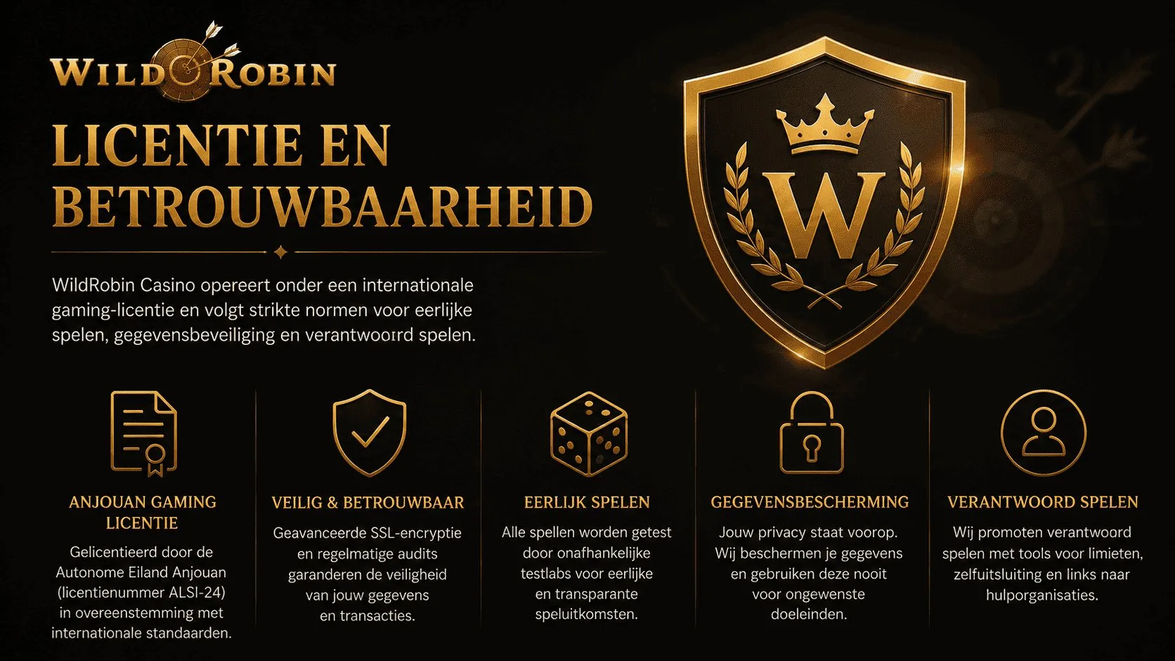 WildRobin Casino Anjouan Gaming licentie ALSI-24 SSL-encryptie eerlijk spelen en gegevensbescherming